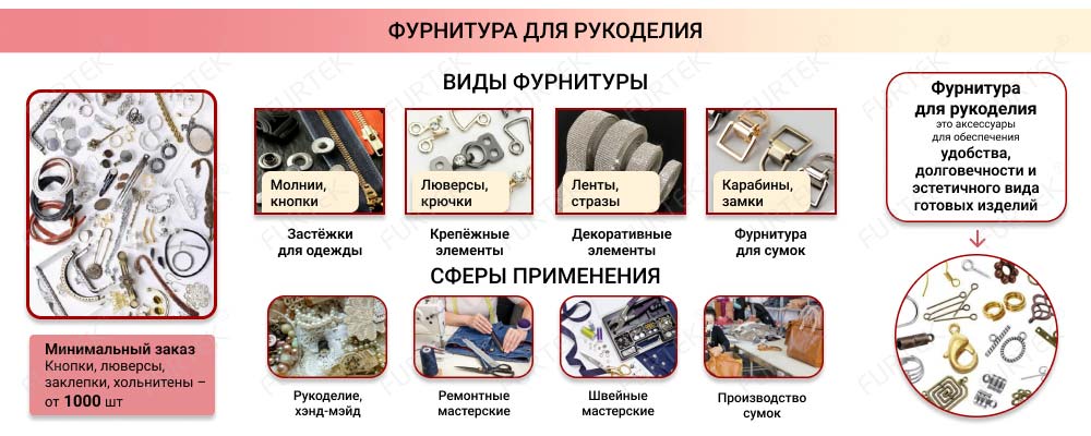 Общая информация о фурнитуре для рукоделия Общая информация о фурнитуре для рукоделия