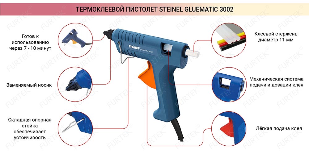 Характеристики термоклеевого пистолета Steinel Gluematic 3002