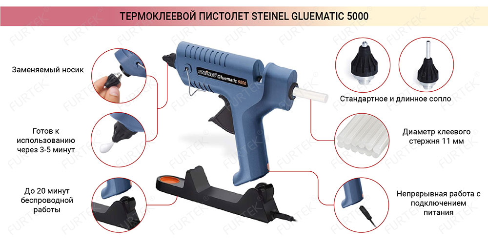 Информация отермоклеевом пистолете Steinel Gluematic 5000