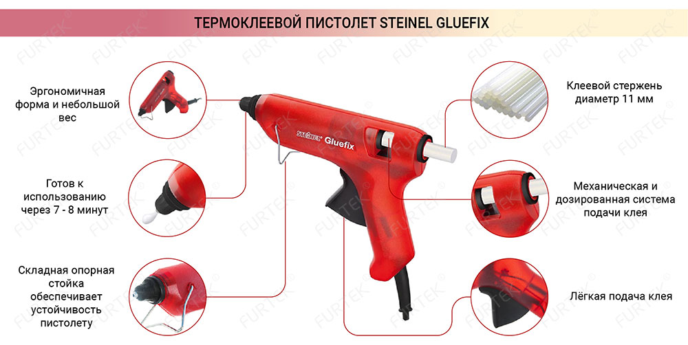 Описание термоклеевого пистолета Steinel GlueFix