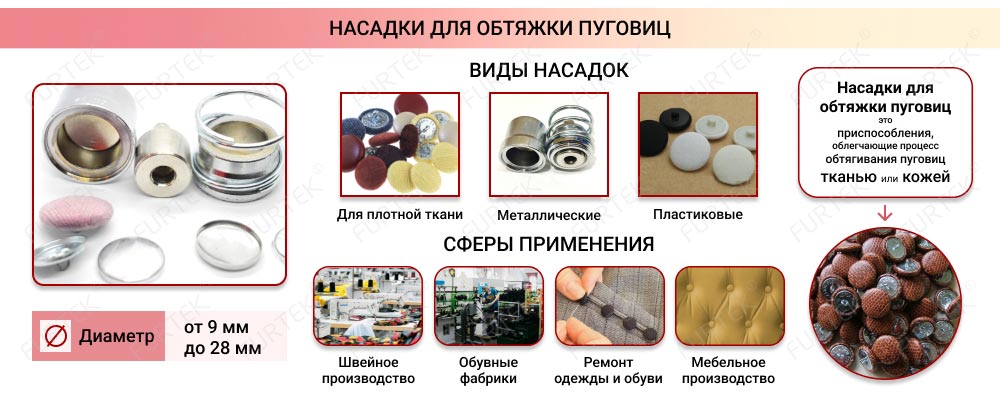 Общая информация о насадках для обтяжки пуговиц