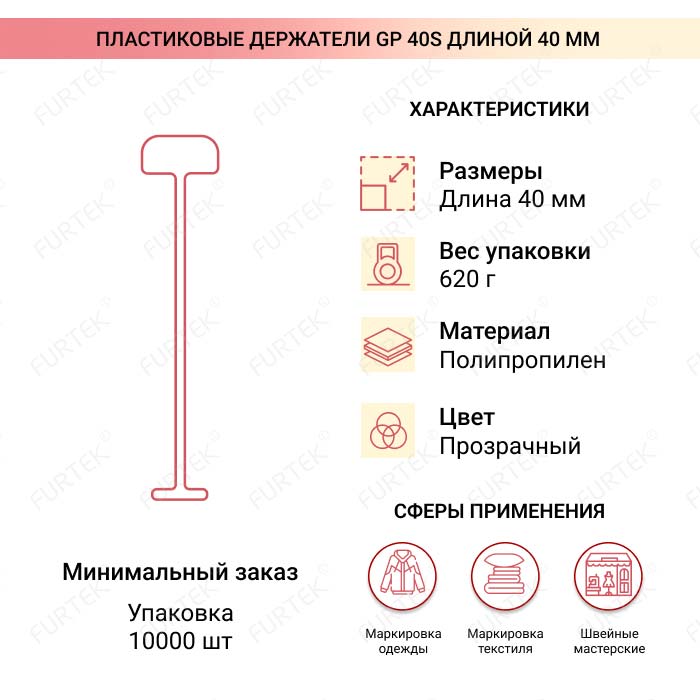Информация о пластиковом держателе GP 40S длиной 40 мм