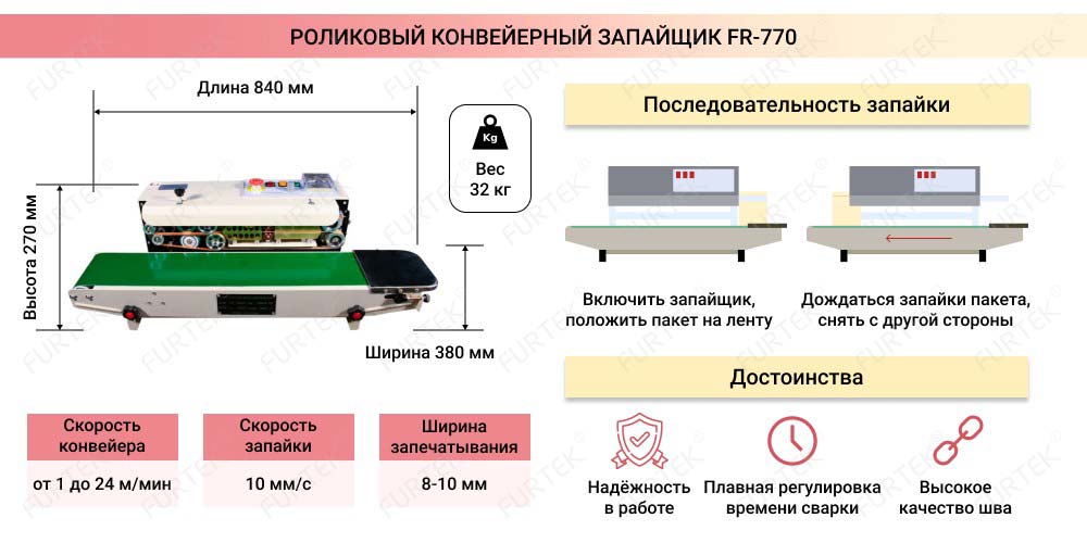 Общая информация о роликовом конвейрном запайщике FR-770