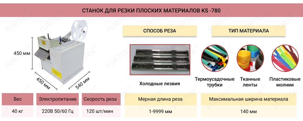Информация о станке для резки плоских материалов KS-780