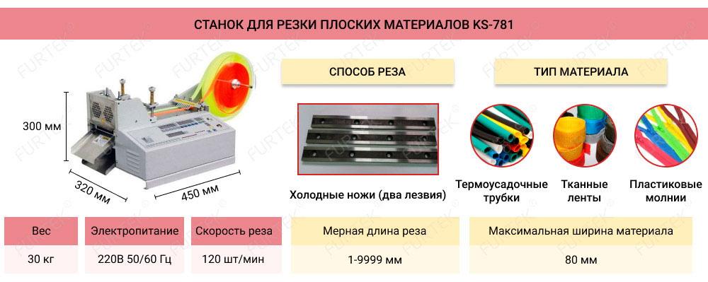 KS-781 станок для нарезки плоских материалов