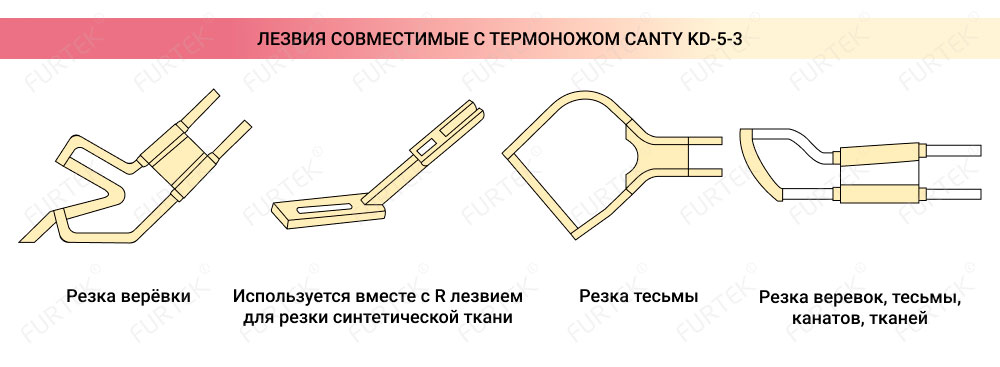 Схемы лезвий для термоножа Canty KD-5-3