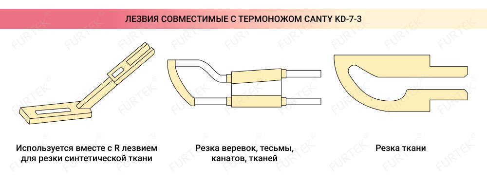 Схема лезвий термоножа Canty KD-7-3