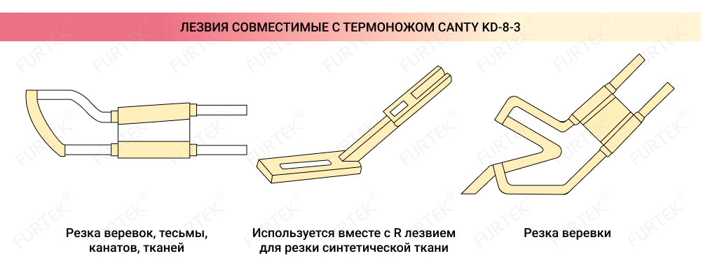 Схемы лезвия для термоножа Cantly KD-8-3