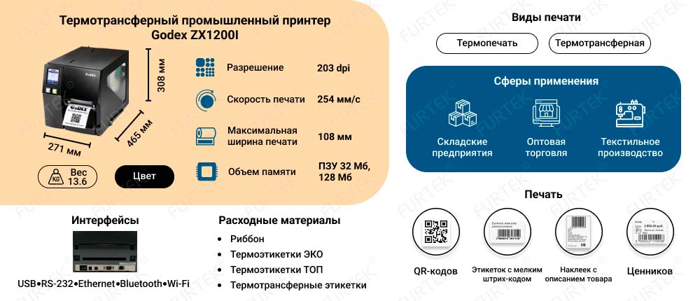 Общая информация о термотрансферных принтерах Godex ZX 1200i