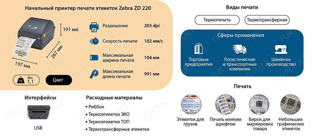 Начальный принтер печати этикеток Zebra ZD220