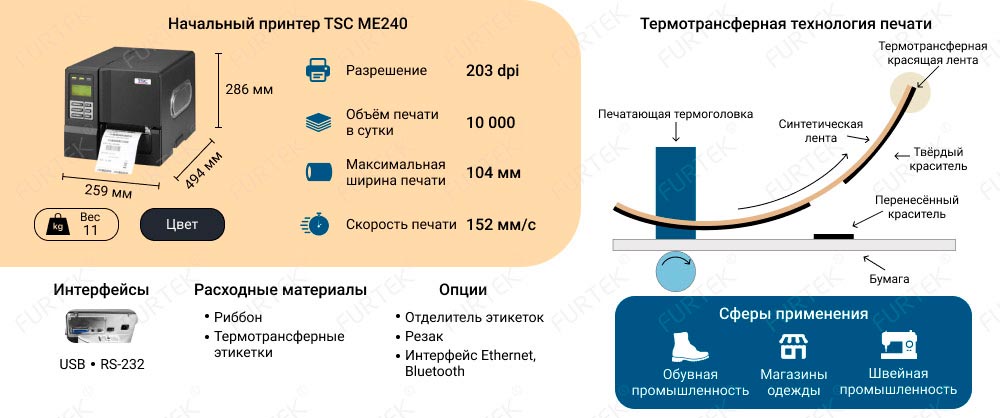 Особенности термотрансферного принтера TSC ME240