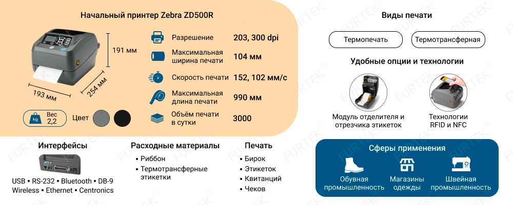 Характеристики начального принтера Zebra ZD500R