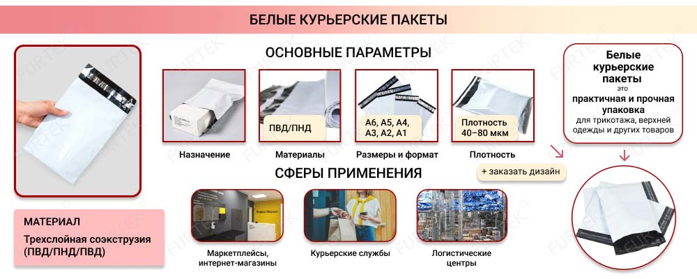 Белые курьерские пакеты общая информация