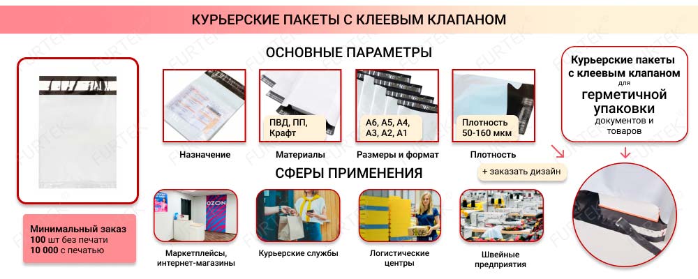 Общая информация о курьерских пакетах с клапаном Общая информация о курьерских пакетах с клапаном