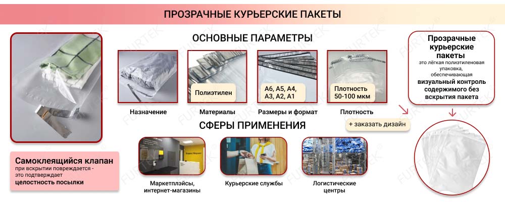 Общая информация о прозрачных курьерских пакетах