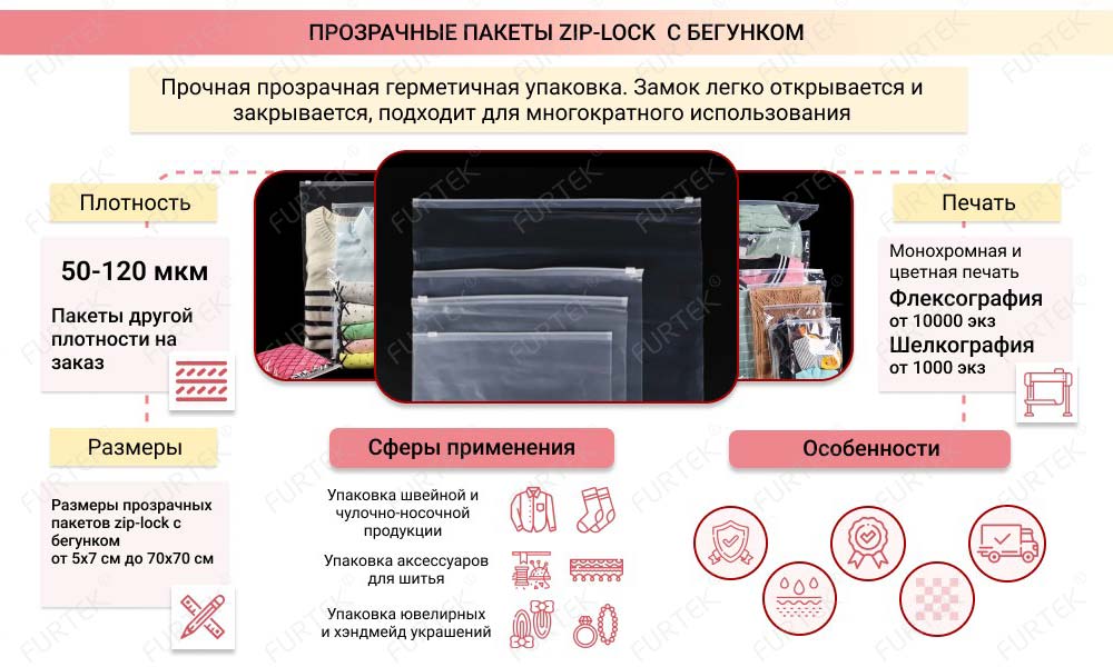 Общая информация о прозрачных пакетах с zip-lock бегунком