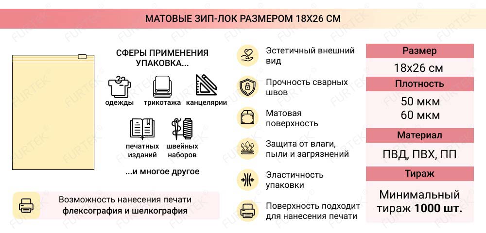 Общая информация о матовых пакетах зип лок 18х26 см