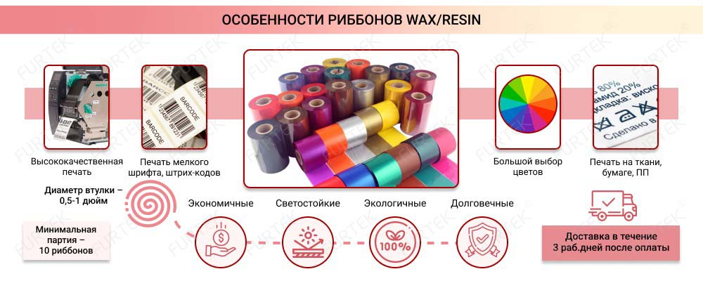 Общая информации об особенностях риббонах wax/resin