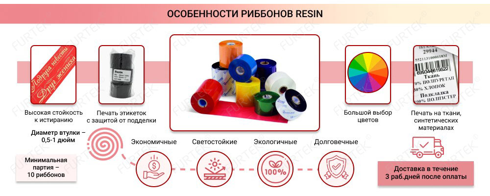 Особенности риббонов Resin