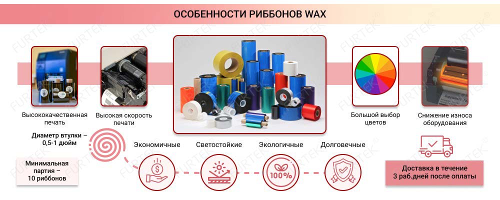 Общая информация об особенностях риббонов WAX