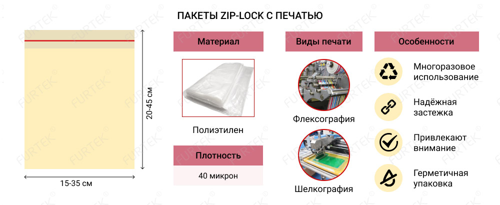 Информация о печате на пакетах Zip Lock