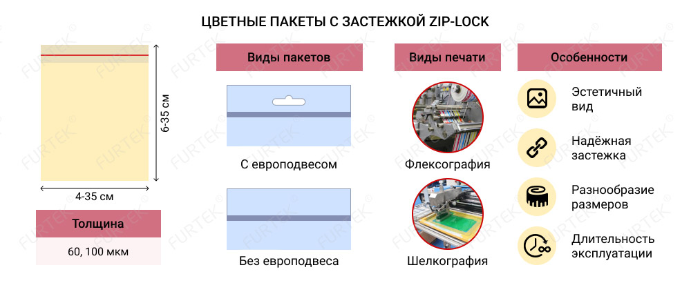 Информация о цветных пакетах с застежкой zip-lock