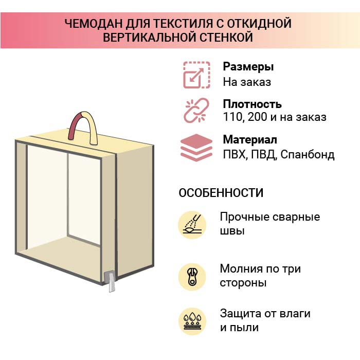 Общая информация о чемодан с откидной вертикальной стенкой