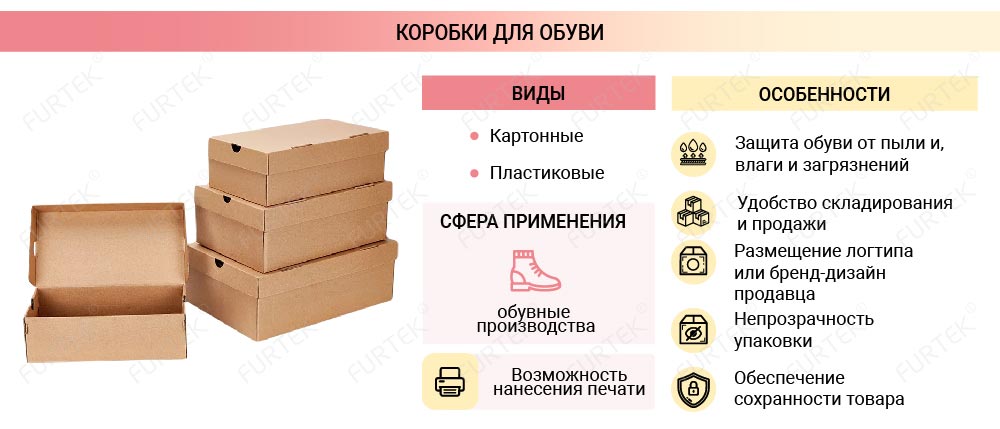 Информация о коробках для обуви и для хранения