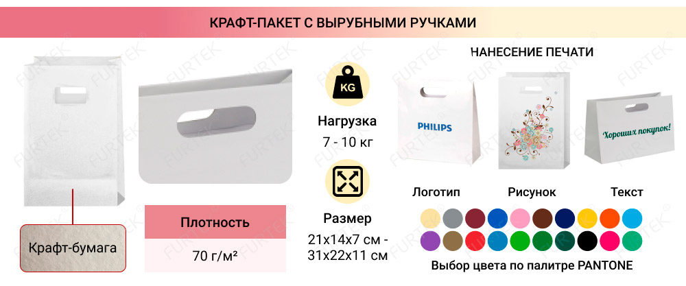 Общая информация о пакетах из белой крафт-бумаги с вырубными ручками