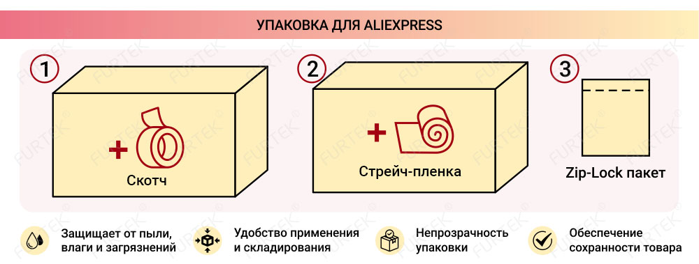 Информация об упаковке для AliExpress