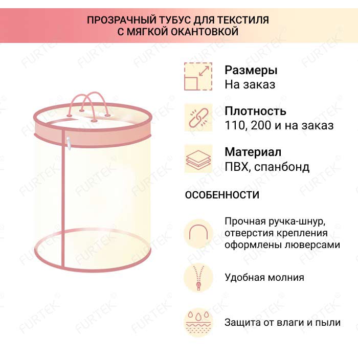 Общая информация о прозрачных тубусах для текстиля с мягкой окантовкой