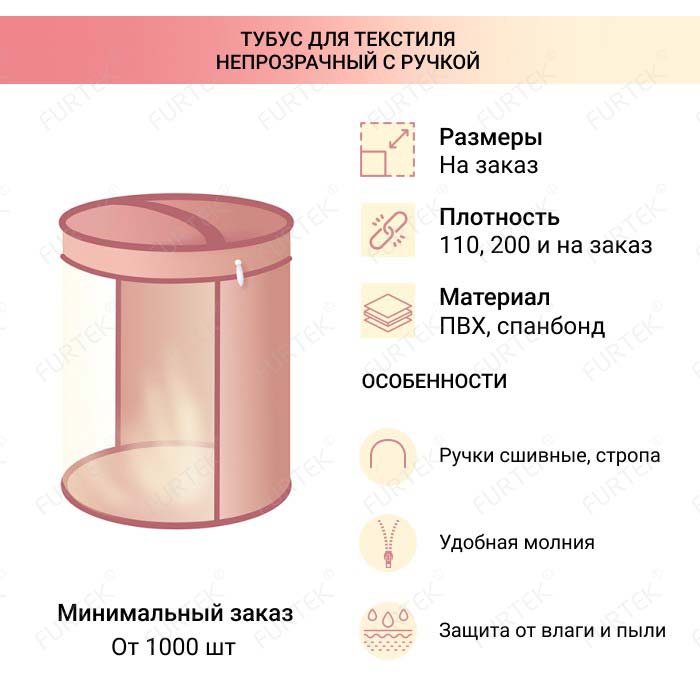 Общая информация о тубусах для текстиля с ручкой и непрозрачной стенкой