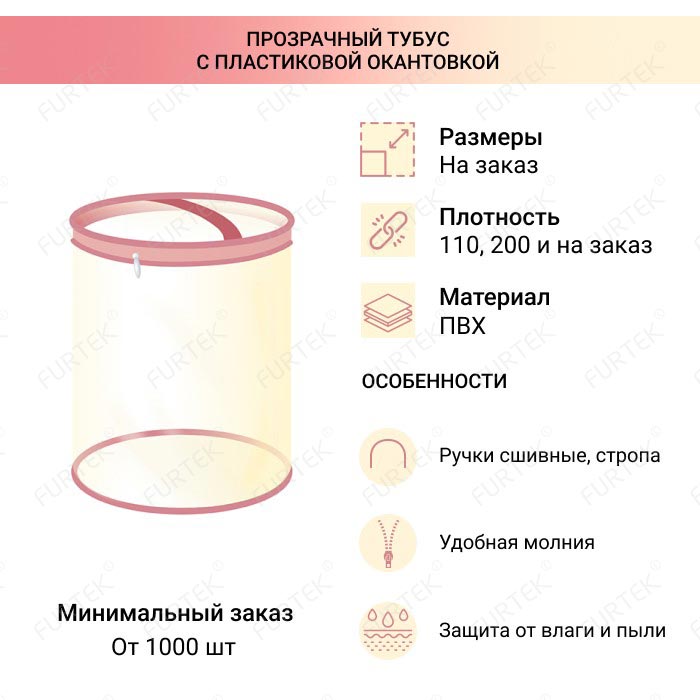 Общая информация о прозрачном тубусе с пластиковой окантовкой