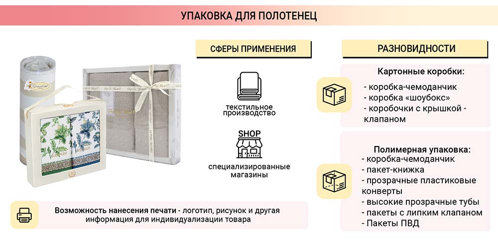 Информация об упаковке для полотенец