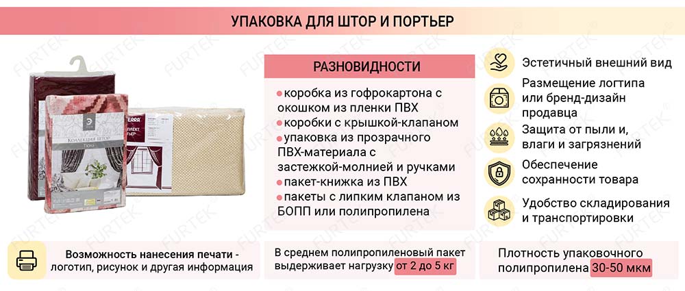 Общая информация об упаковке для штор и портьер