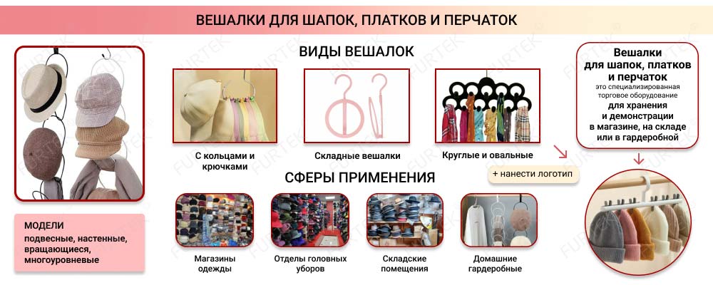 Вешалки для шапок, платков, перчаток общая информация