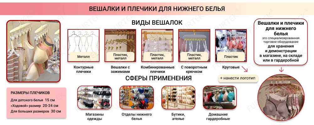 Общая информация о вешалках и плечиках для нижнего белья Общая информация о вешалках и плечиках для нижнего белья