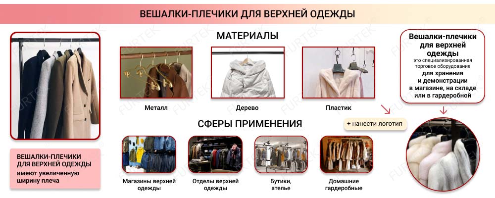 Общая информация о вешалках для верхней одежды