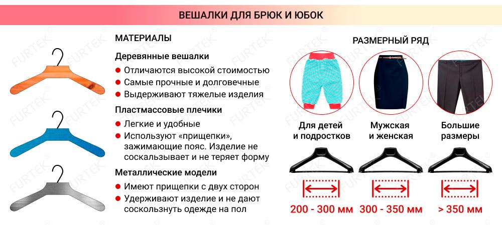 Информация о вешалках для брюк и юбок