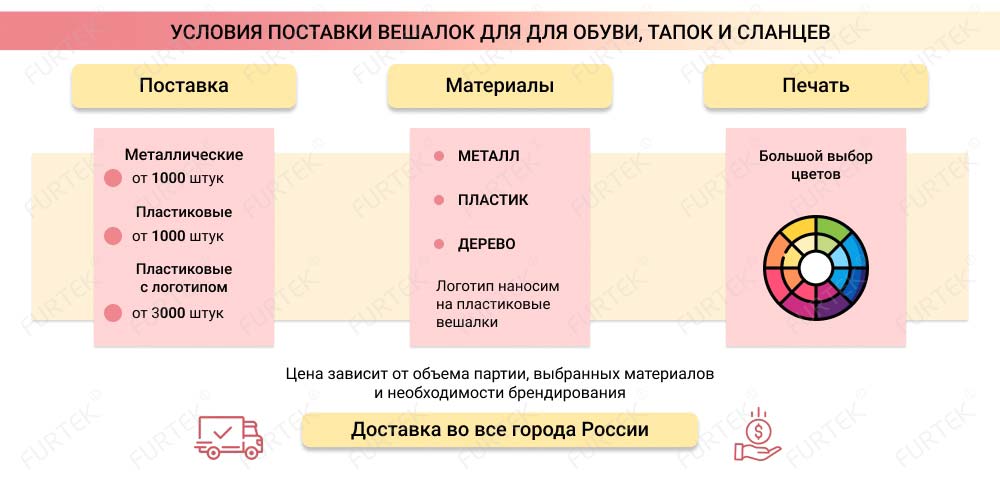 Условия поставки вешалок для тапок