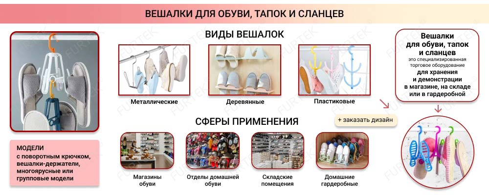 Общая информация о вешалках для тапок