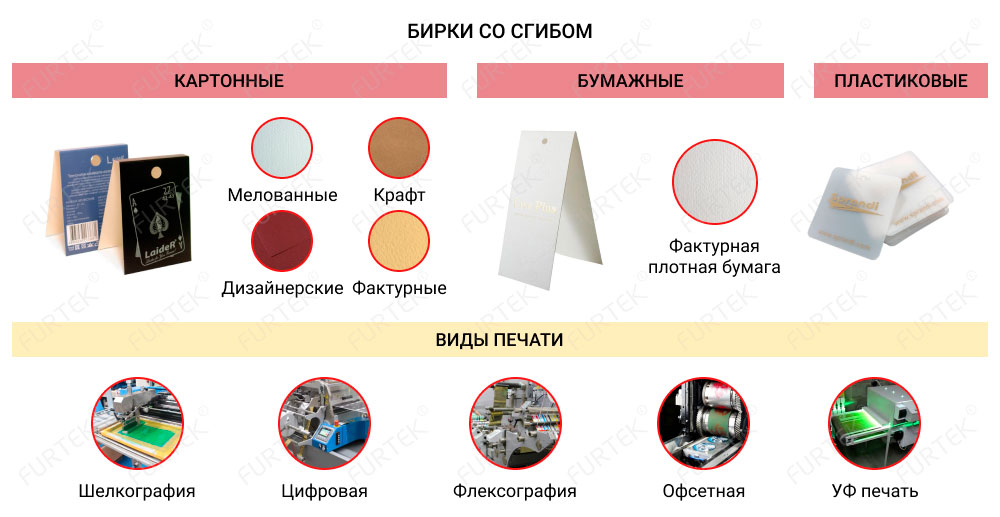Виды материалов и типы печати на картонных бирках  со сгибом