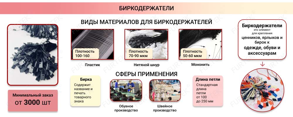 Общая информация о биркодержателях