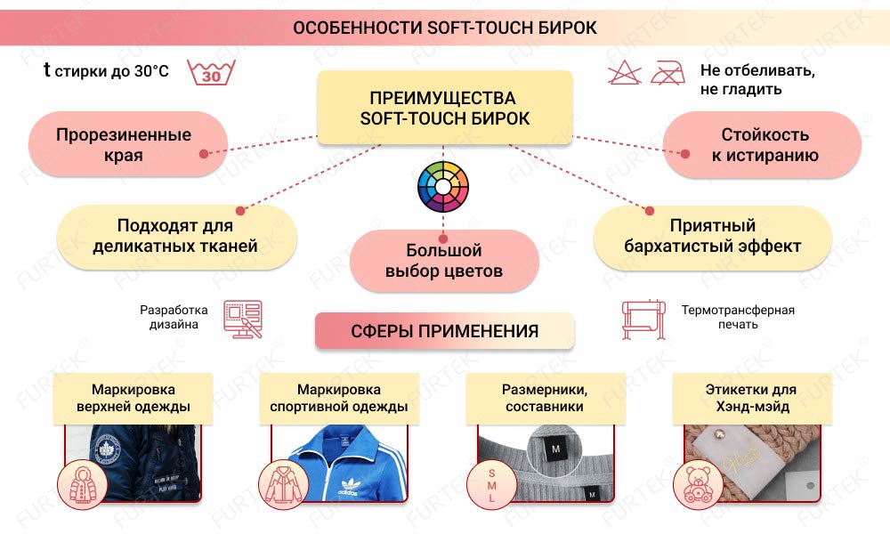 Особенности soft-touch бирок