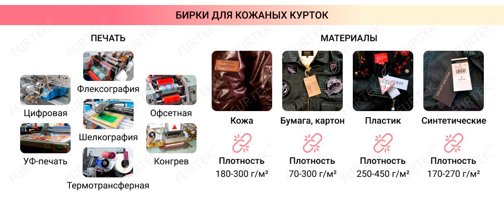 Информация о бирках для кожаных куртках