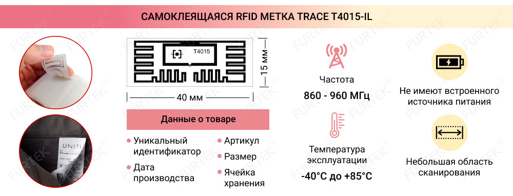 Информация о RFID метках Trace T4015-IL