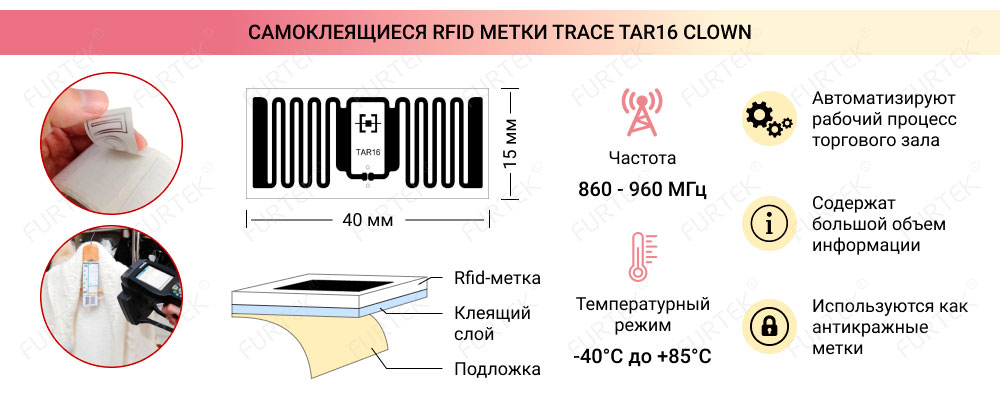 Информация о RFID метках Trace TAR16 Clown