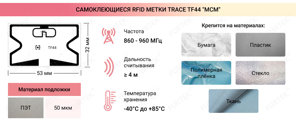 Информация о самоклеющейся RFID метки Trace TE44