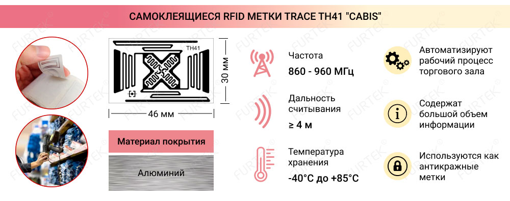 Информация о RFID метках Trace TH41 CABIS (M4D/M4QT/M4E)