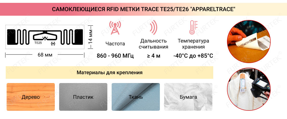 Информация о самоклеющейся RFID метки Trace TE25/TE26